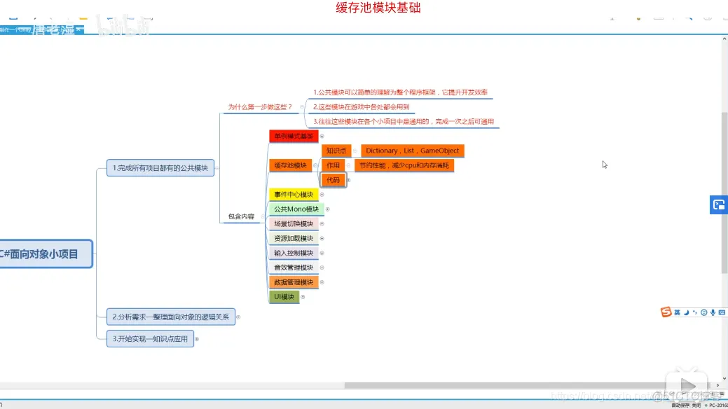 unity项目 架构图 unity程序基础框架_对象池